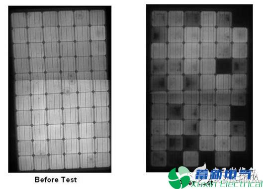 PID效应和如何防治正弦波<a href=http://www.acdianyuan.cn target='_blank'>逆变器</a>问题的出现？