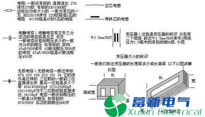 详解正弦波逆变器常见电路图