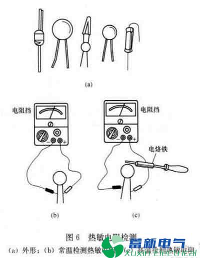电力逆变器维修工程师告诉你热敏电阻器最有效的检测方法是什么？
