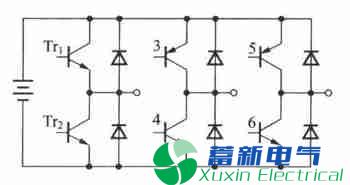 电力逆变器控制器系统中的“死区”怎么处理? 电力逆变器控制器系统中的“死区”怎么处理?
