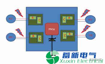 电力专用逆变电源电路设计中PCB设计抗干扰问题是一个可能让你丢掉大订单的事情 电力专用逆变电源电路设计中PCB设计抗干扰问题是一个可能让你丢掉大订单的事情