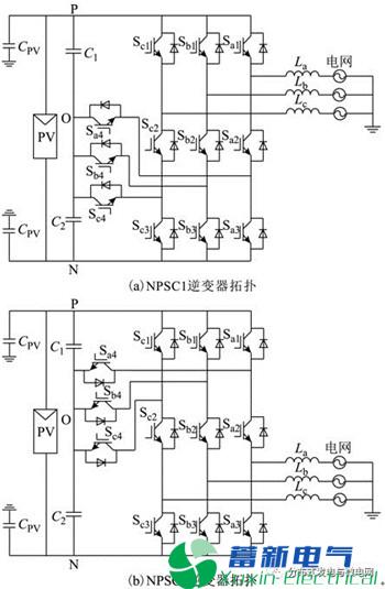 本文提出的NPSC光伏并网正弦波逆变电源拓扑