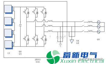 大型电力专用逆变电源光伏储能系统联合虚拟同步机技术综述 大型电力专用逆变电源光伏储能系统联合虚拟同步机技术综述