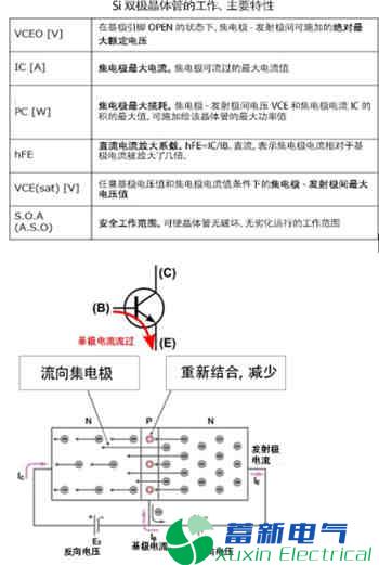 学了多年的电力专用逆变电源电路，你真了解晶体管吗？