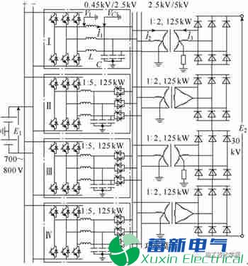 一种适用于新能源并网的高增益单向正弦波逆变电源