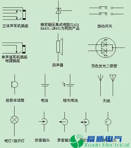 正弦波逆变电源电路常识性概念有哪些? 正弦波<a href=http://www.acdianyuan.cn target='_blank'>逆变电源</a>电路常识性概念有哪些?
