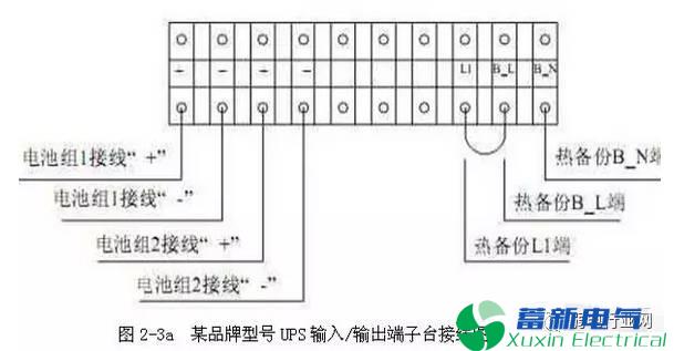 实例解析电力UPS接线安装方法 实例解析电力UPS接线安装方法