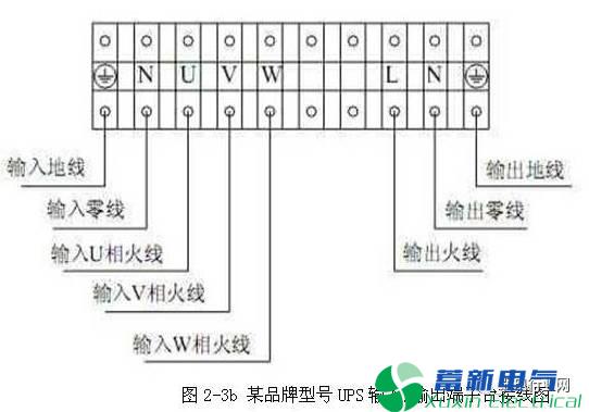 实例解析电力UPS接线安装方法 实例解析电力UPS接线安装方法