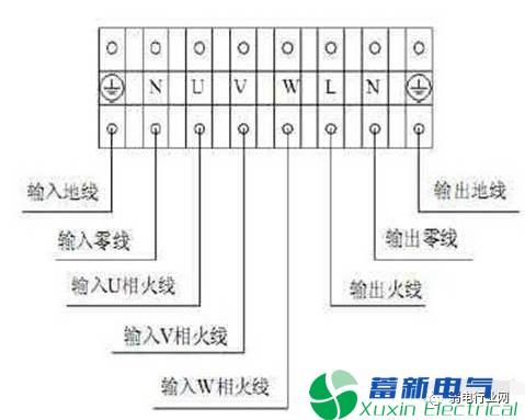 实例解析电力UPS接线安装方法