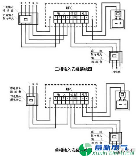 实例解析电力UPS接线安装方法