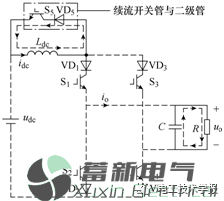 单相电流源型电力专用逆变电源储能电感电流优化调制及控制策略 单相电流源型电力专用逆变电源储能电感电流优化调制及控制策略