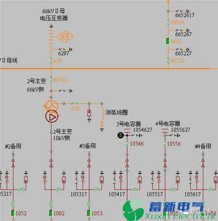 实时地线管理系统在电力电力逆变器系统中的应用