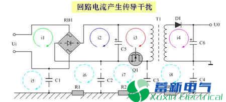 解决正弦波逆变电源EMI传导干扰的方法有哪些? 解决正弦波逆变电源EMI传导干扰的方法有哪些?