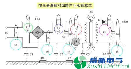 解决正弦波逆变电源EMI传导干扰的方法有哪些? 解决正弦波逆变电源EMI传导干扰的方法有哪些?
