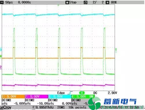 电动汽车逆变电源用IGBT驱动电源设计及可用性测试