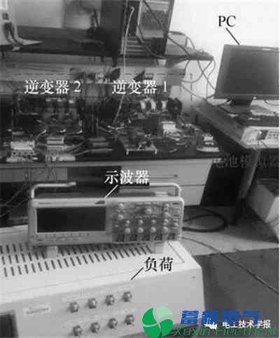 分布式下垂控制的微电网分布式电力逆变器储能系统SOC平衡策略 分布式下垂控制的微电网分布式电力逆变器储能系统SOC平衡策略