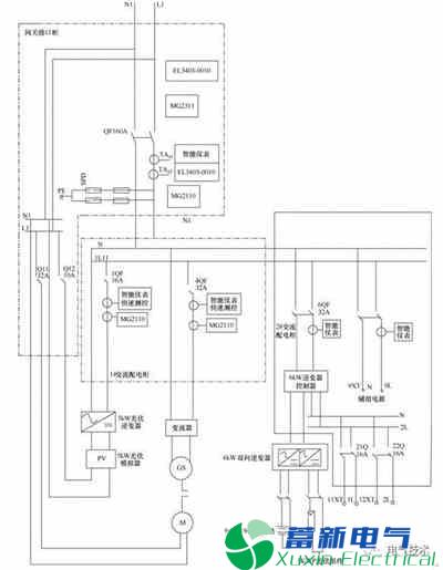 含分布式新能源的微电网实验电力专用逆变电源系统建设及应用