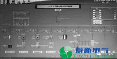 含分布式新能源的微电网实验电力专用逆变电源系统建设及应用