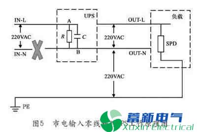 零线故障对电力UPS负载的危害和防范措施有哪些? 零线故障对电力UPS负载的危害和防范措施有哪些?