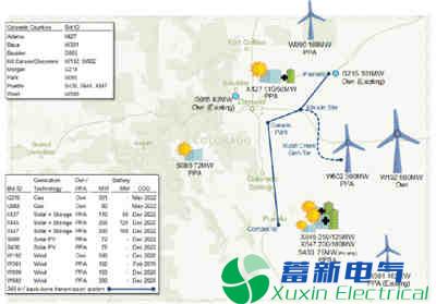 Xcel公司计划建275MW太阳能+电力逆变器储能项目 Xcel公司计划建275MW太阳能+电力逆变器储能项目