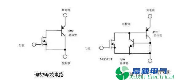 电力逆变器产品结构设计工程师解释IGBT的结构与工作原理 电力逆变器产品结构设计工程师解释IGBT的结构与工作原理