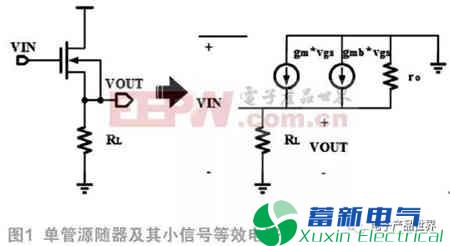 一种用于超高速ADC的输入信号缓冲器设计？