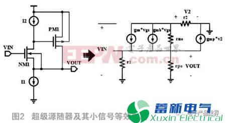 一种用于超高速ADC的输入信号缓冲器设计？