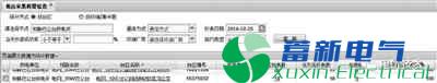 中压电力线载波通讯技能在用电信息收集体系的推行与开展使用