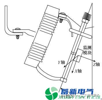 基于三轴加速度计的跌落式熔断器监测系统的开发与应用