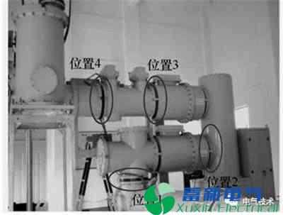 110kV GIS局部放电缺陷的分析与处理
