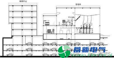 民用建筑合建变电站接地系统优化设计