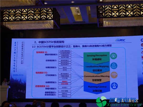 智能汽车不仅要有智商、情商,还需要有逆境商 智能汽车不仅要有智商、情商,还需要有逆境商