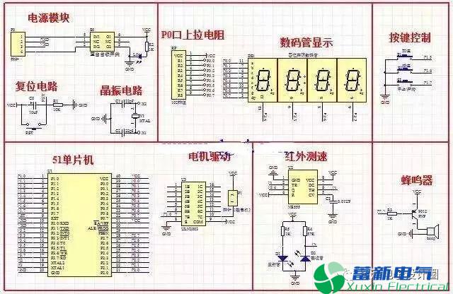 单片机如何控制PWM信号实现直流电机转速? 单片机如何控制PWM信号实现直流电机转速?