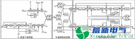 基于等效馈线的孤岛微网并联电力专用逆变电源间环流抑制策略 基于等效馈线的孤岛微网并联电力专用逆变电源间环流抑制策略