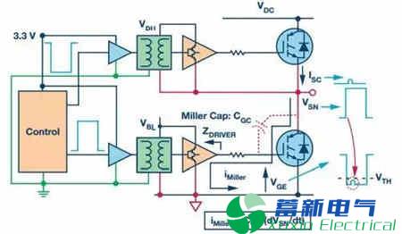 工业电机驱动中的正弦波逆变电源直通中IGBT过流和短路保护 工业电机驱动中的正弦波逆变电源直通中IGBT过流和短路保护