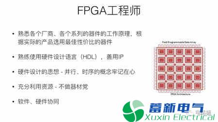 做好FPGA设计还需要具备的其它相关硬件技能