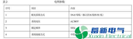 50kW并网光伏发电-正弦波逆变电源系统设计实例分析