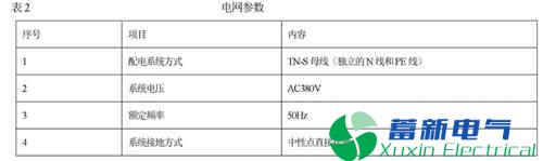 50kW并网光伏发电系统-电力专用逆变器设计实例