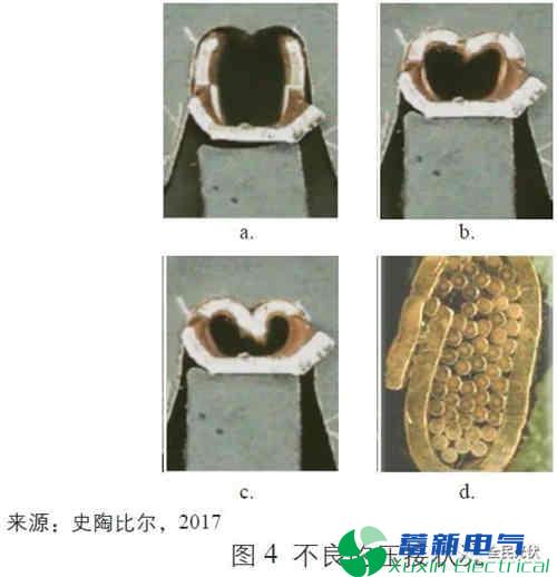 光伏系统-正弦波逆变电源运维风险中的连接器失效原因