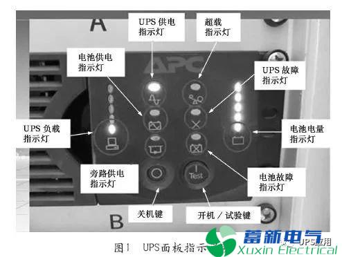 电力UPS在高速铁路中继站信号设备的应用及维护方法 电力UPS在高速铁路中继站信号设备的应用及维护方法