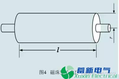 磁珠和电感在解决EMI和EMCD的过程中是如何应用的呢？