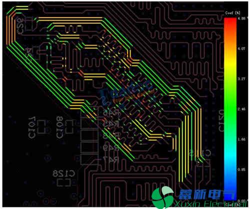 怎样才是合适的线间距? 怎样才是合适的线间距?