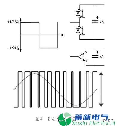 三相大功率电力UPS的创新技术有哪些? 三相大功率电力UPS的创新技术有哪些?