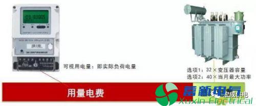 光伏群英汇助力光伏正弦波逆变电源供应商古瑞瓦瑞发展用户侧储能模式 光伏群英汇助力光伏正弦波逆变电源供应商古瑞瓦瑞发展用户侧储能模式