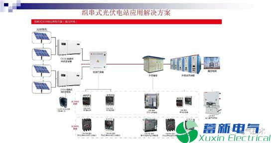 常熟开关是如何踏上电力专用逆变电源以及电池系统的光伏之路？