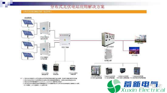 常熟开关是如何踏上电力专用逆变电源以及电池系统的光伏之路？