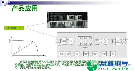 常熟开关是如何踏上电力专用逆变电源以及电池系统的光伏之路？