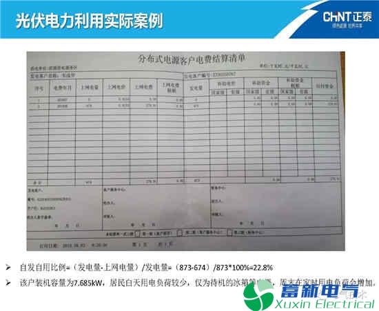 如何高效利用电力逆变电器-光伏发电能源呢？