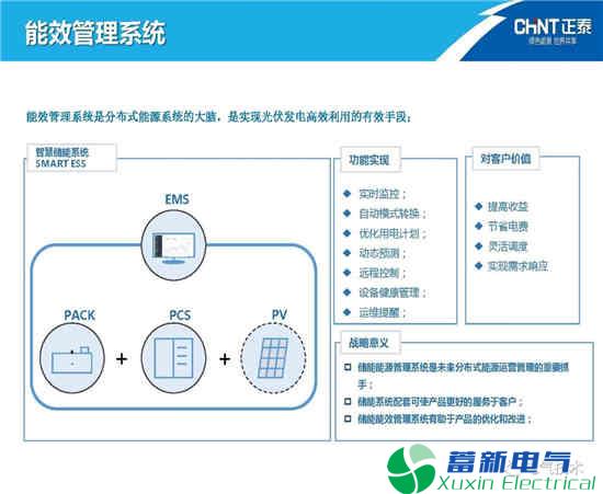 如何高效利用电力逆变电器-光伏发电能源呢？