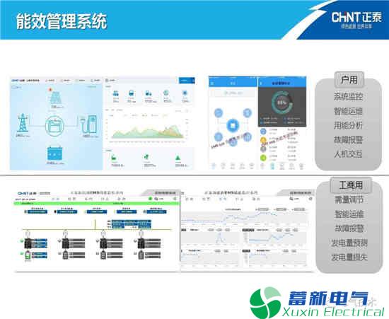 如何高效利用电力逆变电器-光伏发电能源呢？